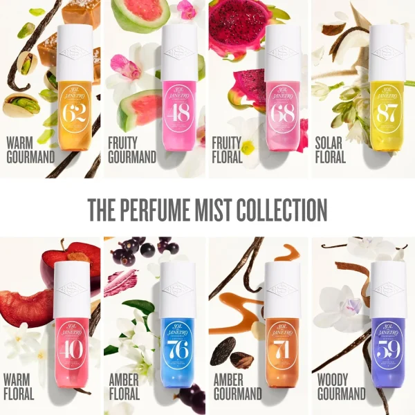 Sol Rosa Sdj sol de janeiro perfume – Azalia